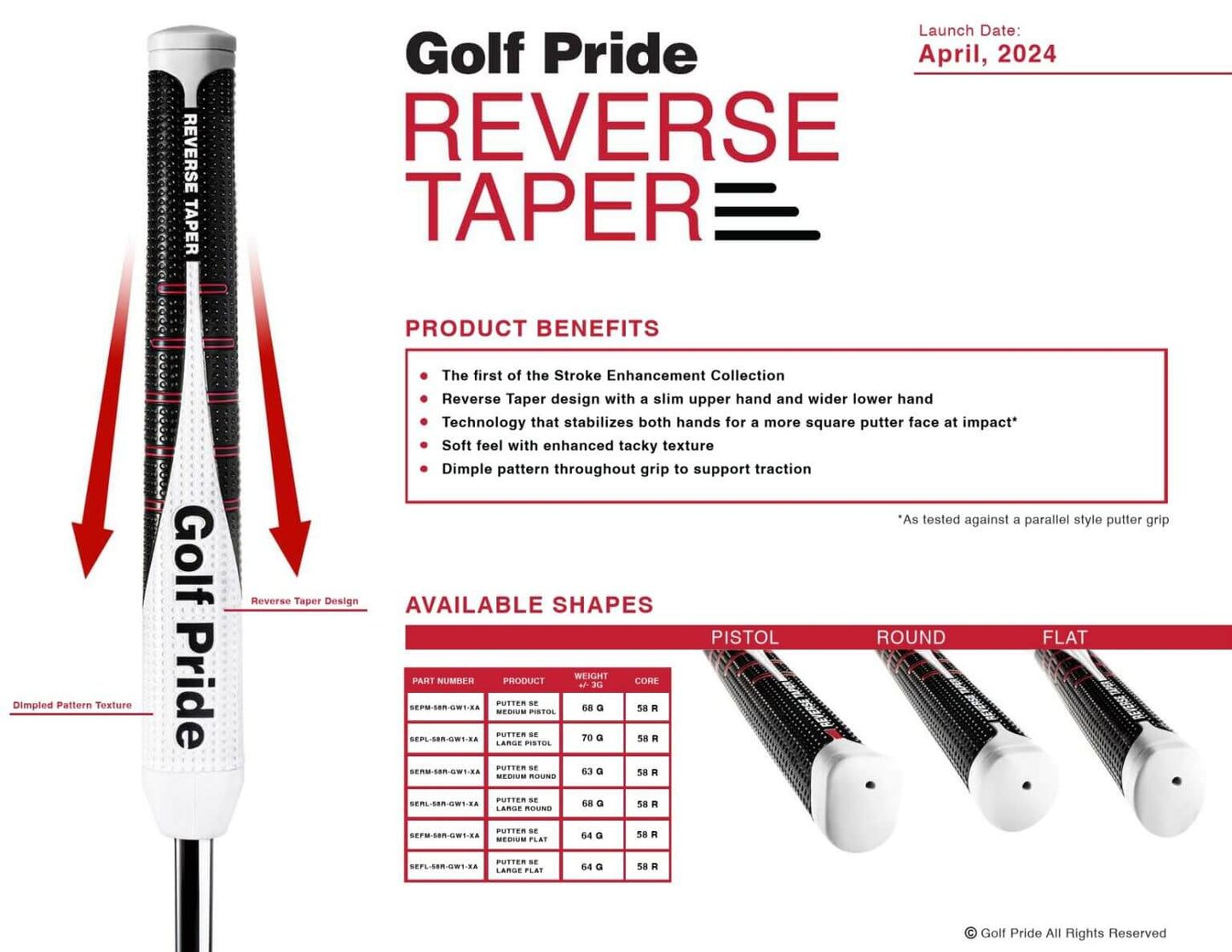 GOLF PRIDE REVERSE TAPER FLAT PUTTER GRIP