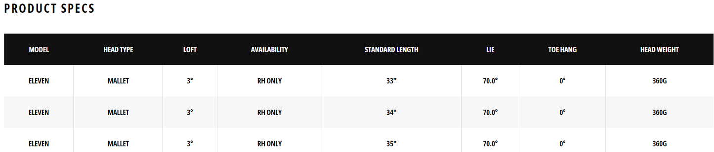 ODYSSEY AI-ONE MILLED DOT COLLECTION ELEVEN T DB PUTTER