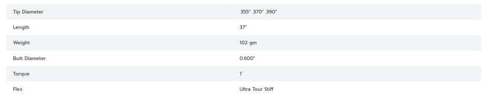 BGT STABILITY TOUR POLAR 0.390 PUTTER SHAFT