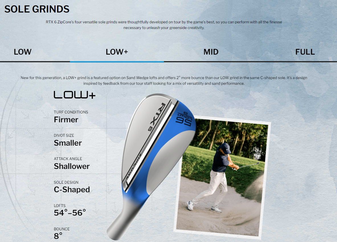 クリーブランド RTX-6 ZIPCORE S200 50°