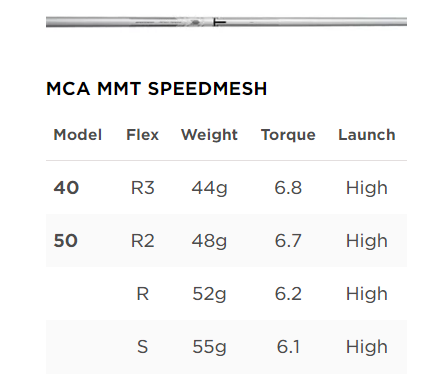 TITLEIST TSR1 HYBRID